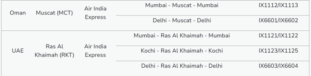 Travel to Dubai - UAE Travel News and Update Today - Live Updates - Photo: image 10