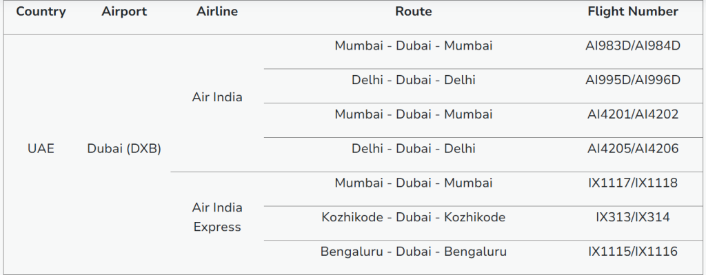 Travel to Dubai - UAE Travel News and Update Today - Live Updates - Photo: image 9