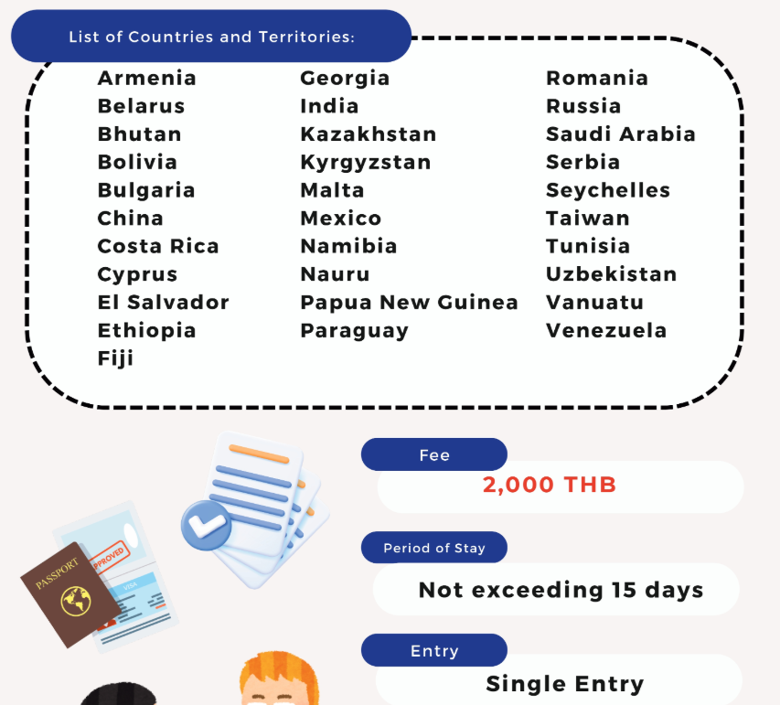 What Impact Could Change in 60-Day Thailand Visa Exemption Scheme have on UAE Residents? 2 Travel to Dubai - What Impact Could Change in 60-Day Thailand Visa Exemption Scheme have on UAE Residents? - Photo: image 40